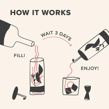 Load image into Gallery viewer, Cocktail Infusion Kit - Bittered Orange + Cherry (AKA Navel Gazer) / AGED &amp; INFUSED
